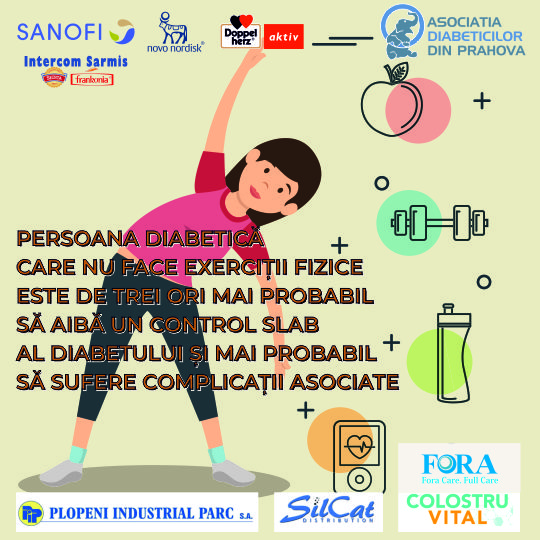 Complicatiile diabetului